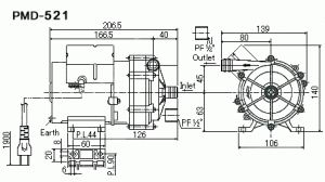 ขนาดปั๊มน้ำยาเคมี Sanso PMD-521