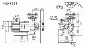 ขนาดปั๊มน้ำยาเคมี Sanso PMD-221